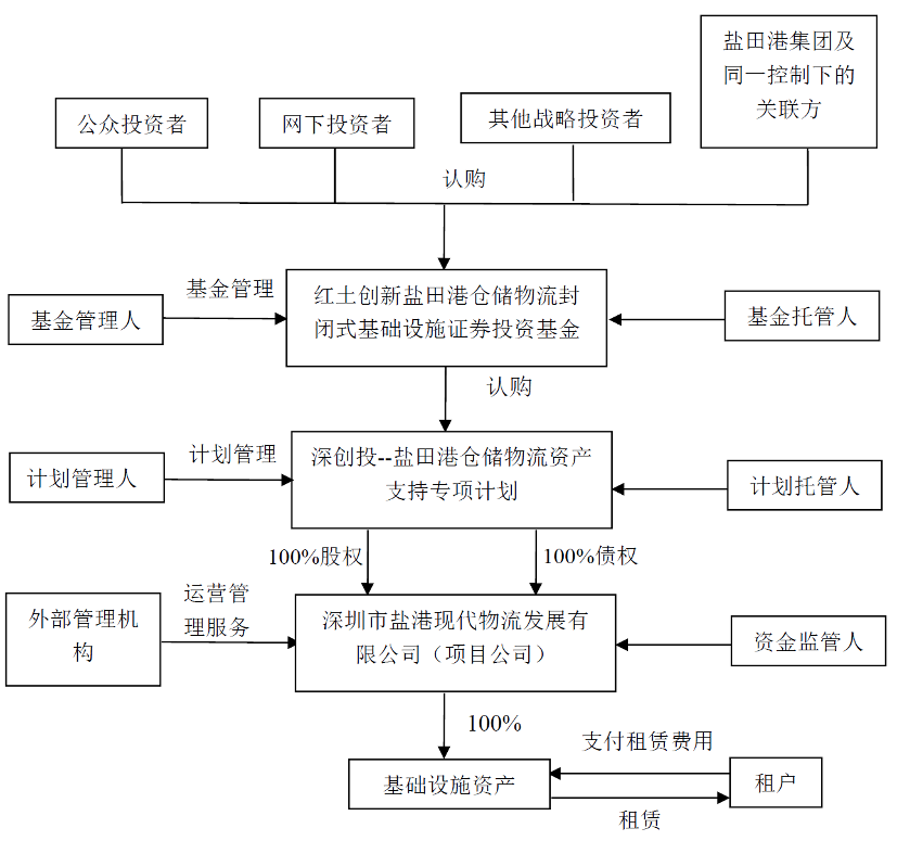 图片 2